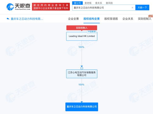 理想旗下一動(dòng)力科技公司擬注銷，技術(shù)交流何去何從？